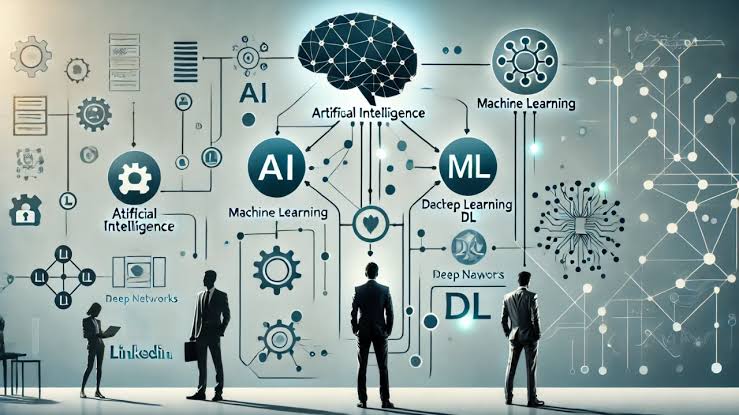 Artificial Intelligence and Machine Learning